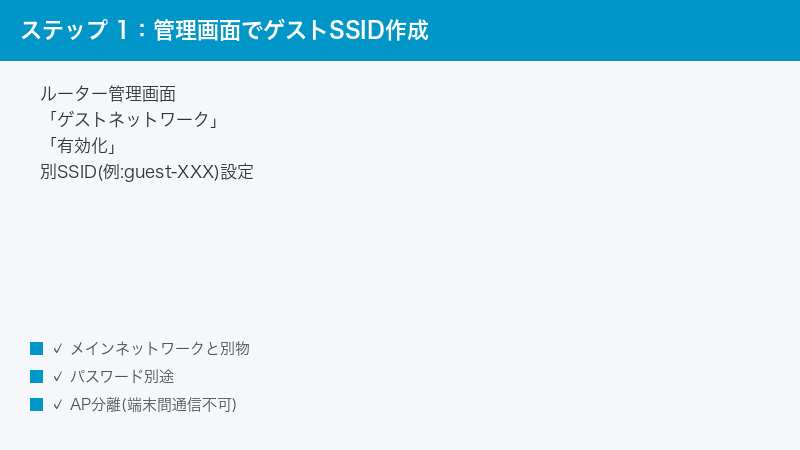 Router Admin Guest Network Enable Separate SSID Password AP Isolation