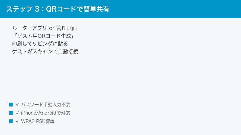 Router App Admin Guest QR Code Generate Print Living Scan Auto Connect
