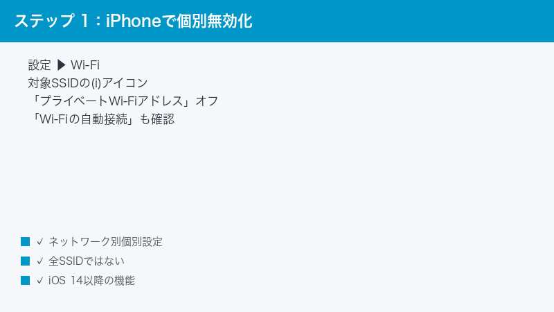 iPhone Settings Wi-Fi SSID i Icon Private Wi-Fi Address Toggle Off