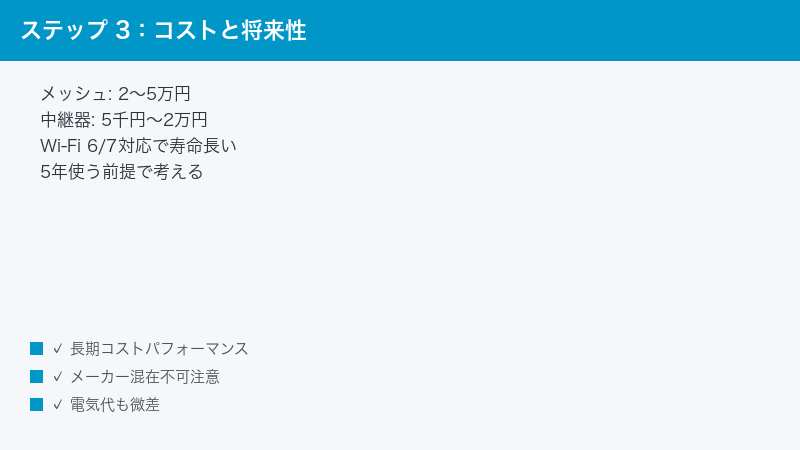 Wi-Fi Mesh 20-50K Yen Extender 5-20K Yen Wi-Fi 6 7 Future Proof Long Term