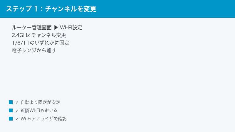 Wi-Fi Router Admin 2.4GHz Channel Change 1 6 11 Fixed Microwave Distance