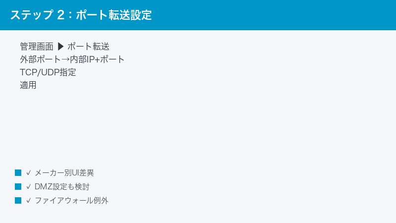 Router Admin Port Forwarding External Port Internal IP TCP UDP Specify