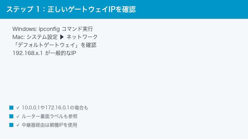 Windows ipconfig Mac Network Default Gateway IP Find Check