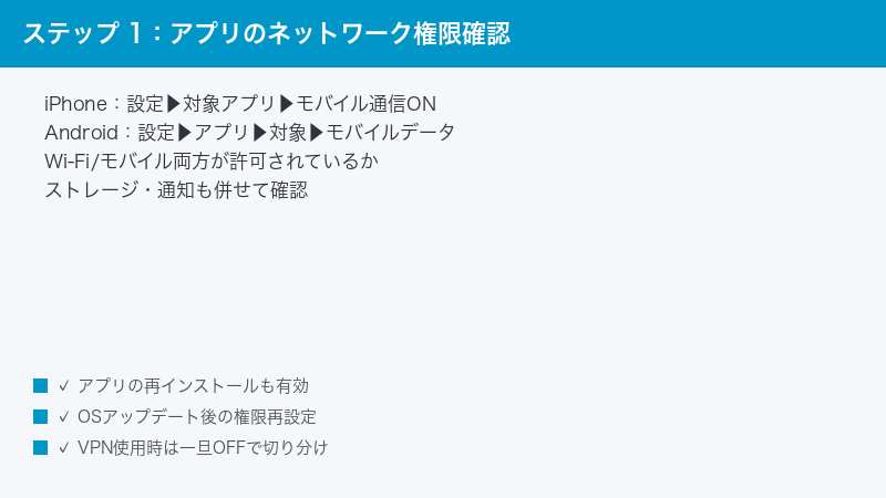 Phone Settings App Network Permission Cellular Data Wi-Fi Allow Toggle Enable Pe