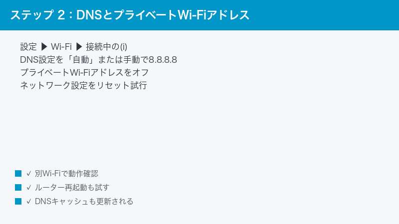 Phone DNS Settings Private Wi-Fi Address Disable IPv6 Toggle Network Identifier 