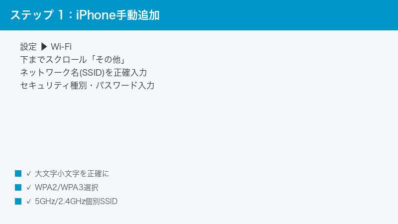 iPhone Settings Wi-Fi Other Network Add Manual SSID Security WPA2 WPA3