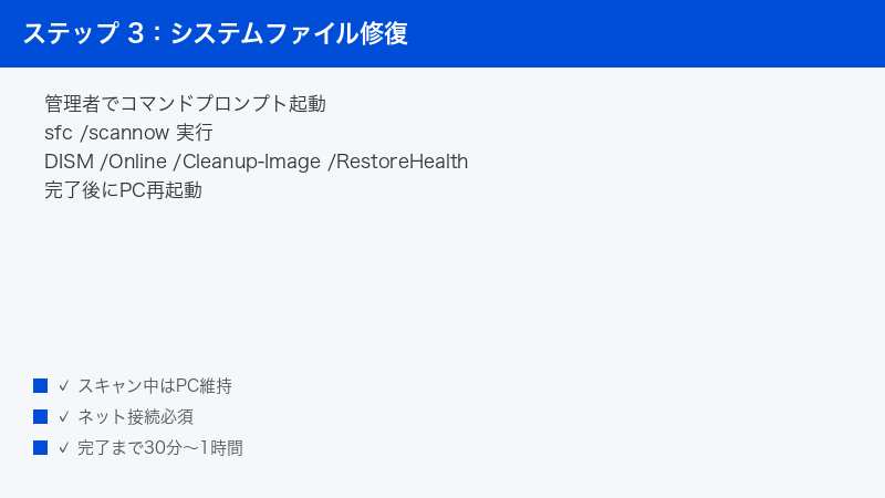 Windows Command Admin sfc scannow DISM RestoreHealth System File Repair