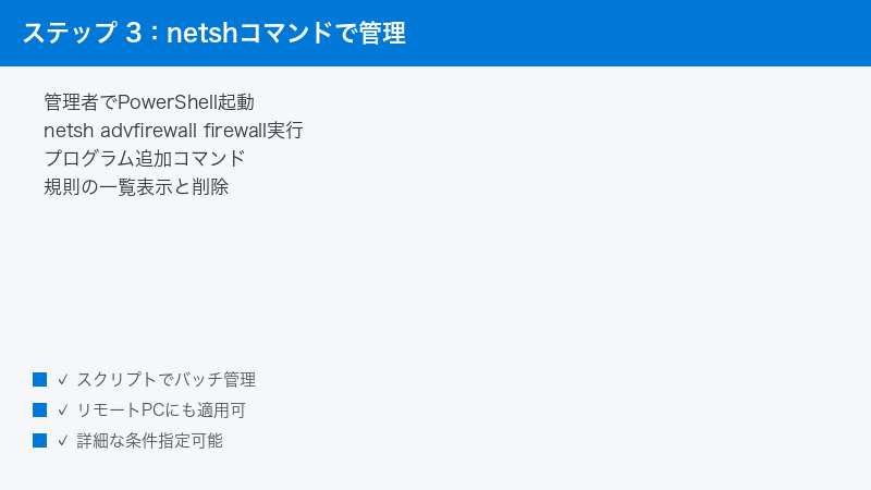 Windows netsh advfirewall firewall add rule Command PowerShell Admin