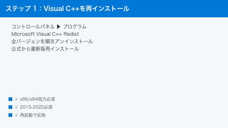 Windows Control Panel Programs Microsoft Visual C++ Redistributable Reinstall x8
