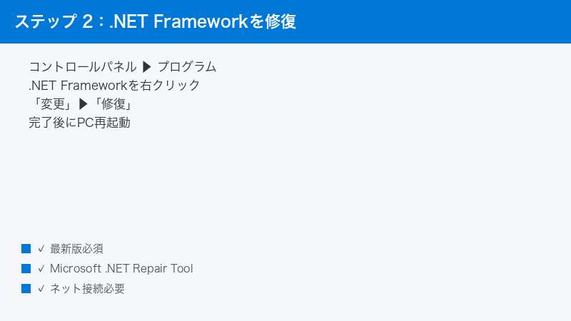 Windows Control Panel Programs .NET Framework Right Click Change Repair