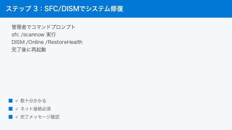 Windows Command Admin sfc scannow DISM RestoreHealth System Repair