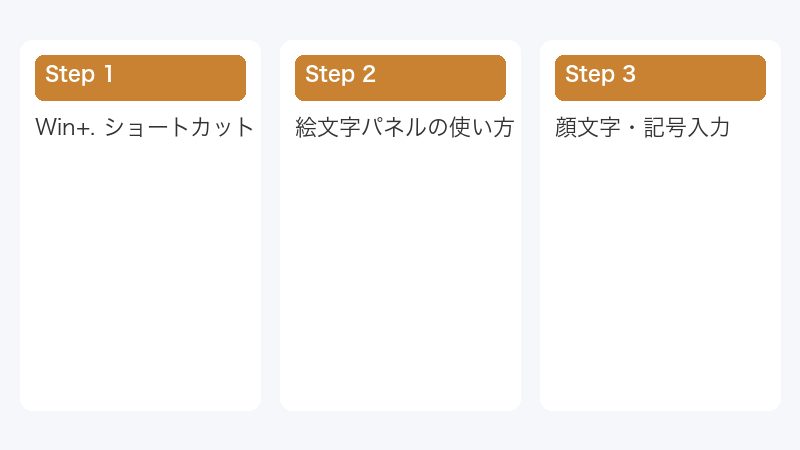 絵文字パネルの使い方