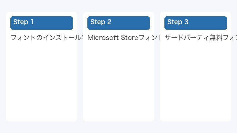 Microsoft Storeフォント
