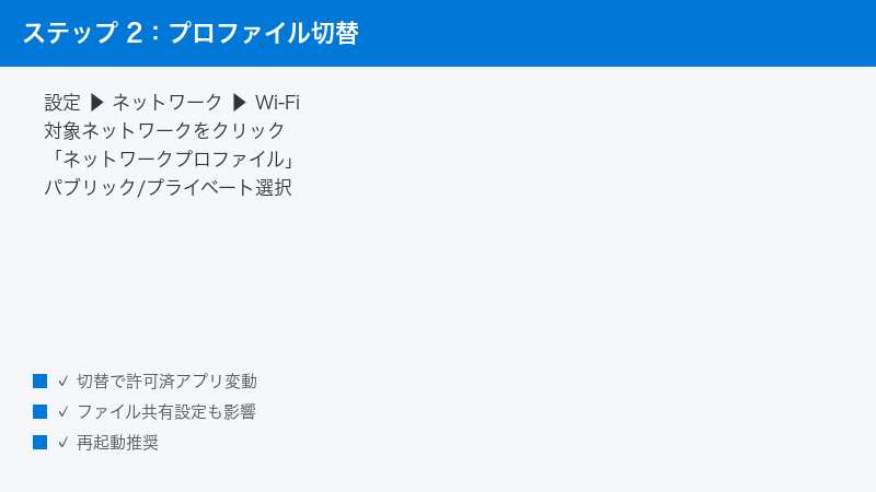 Windows Settings Network Wi-Fi Profile Toggle Public Private Switch