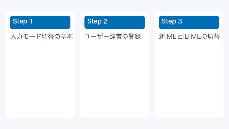 入力モード切替の基本