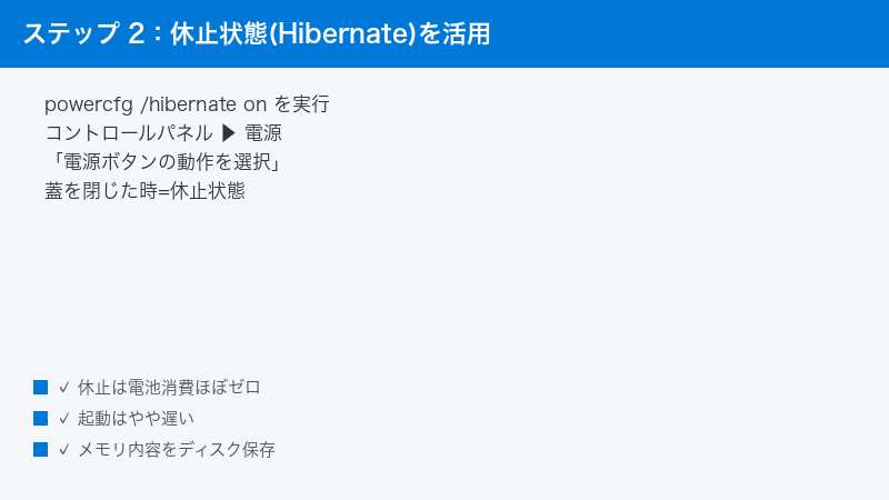 Windows Hibernate Enable powercfg Control Panel Power Lid Close Action