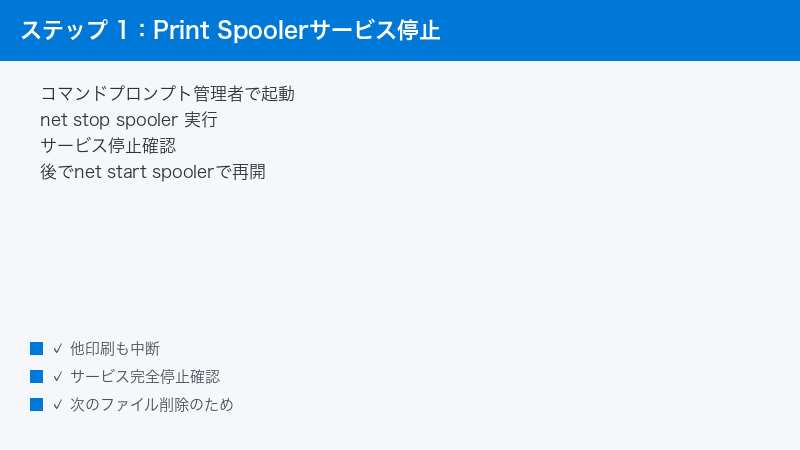 Windows Command Admin net stop spooler Service Halt Print Queue