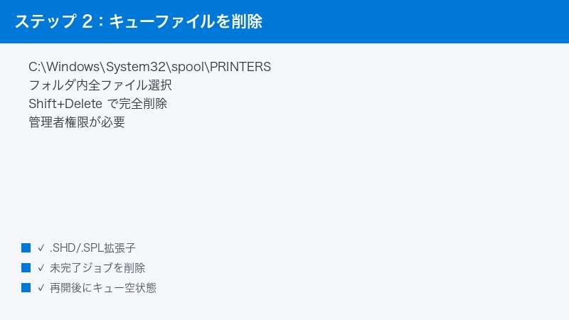 Windows C Drive System32 spool PRINTERS Folder Files Delete Shift Delete