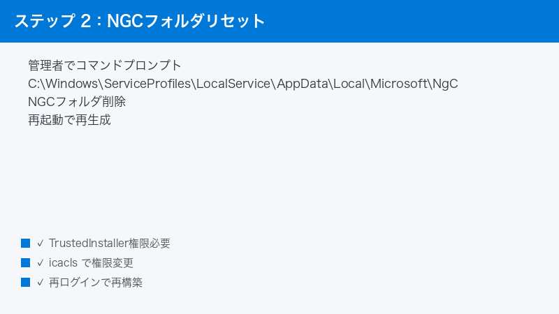 Windows Command Admin C ServiceProfiles LocalService AppData NGC Folder Delete