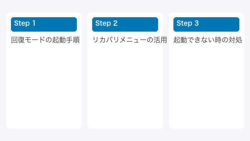 リカバリメニューの活用