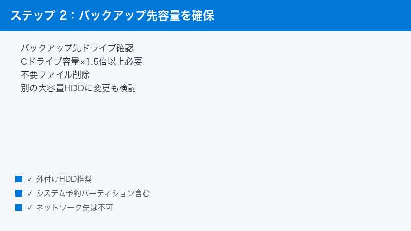 Windows Backup Target Drive Capacity 1.5x Required External HDD Recommend