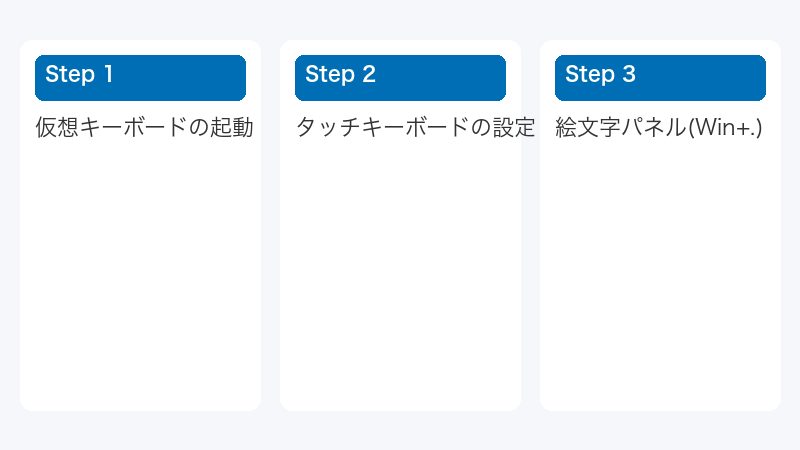 仮想キーボードの起動