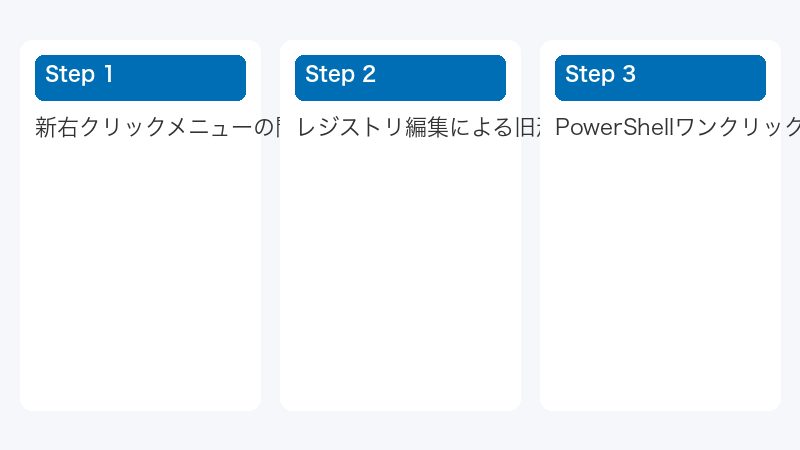 PowerShellワンクリック戻し方法