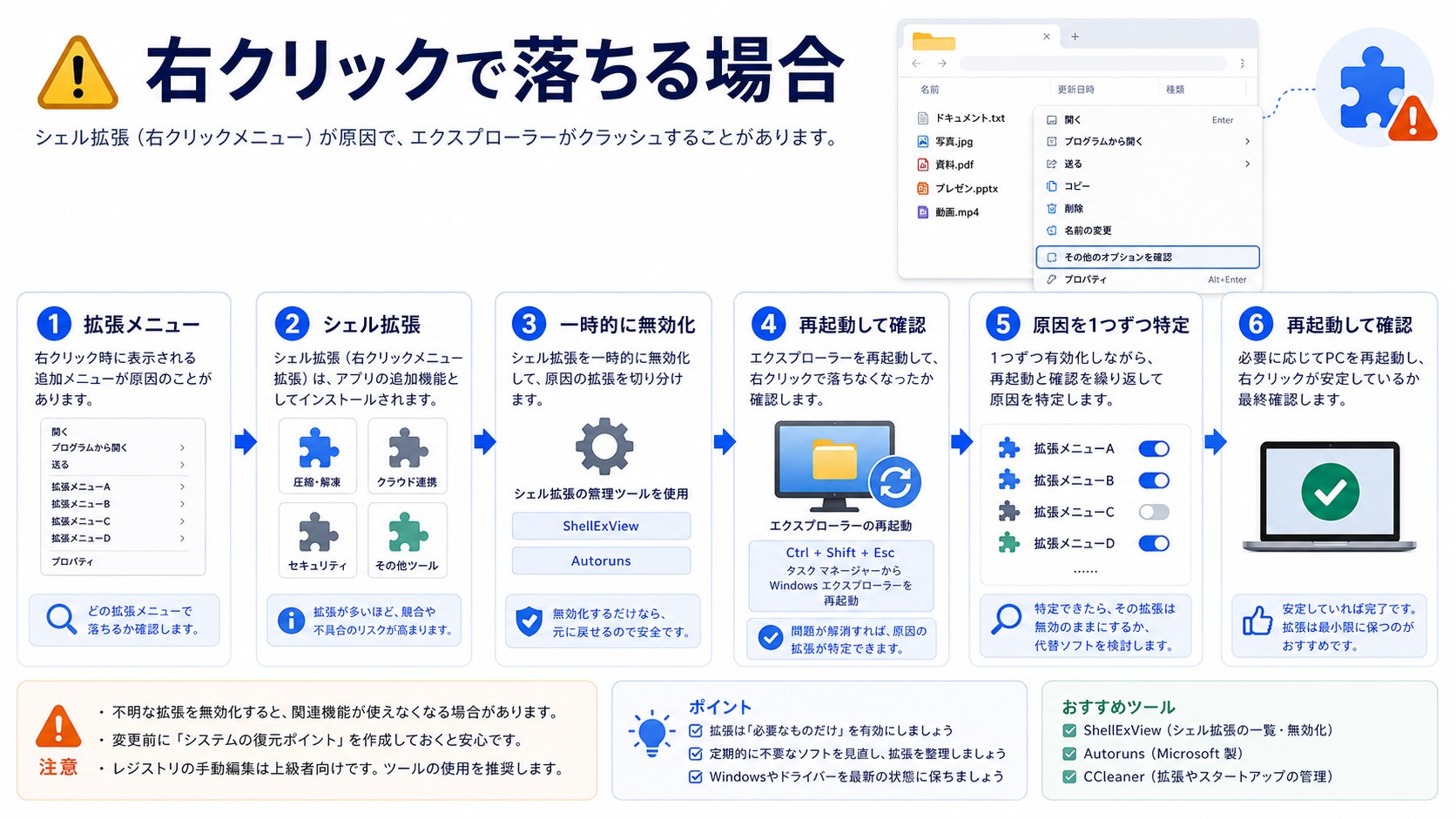 右クリックメニューとシェル拡張を切り分ける手順