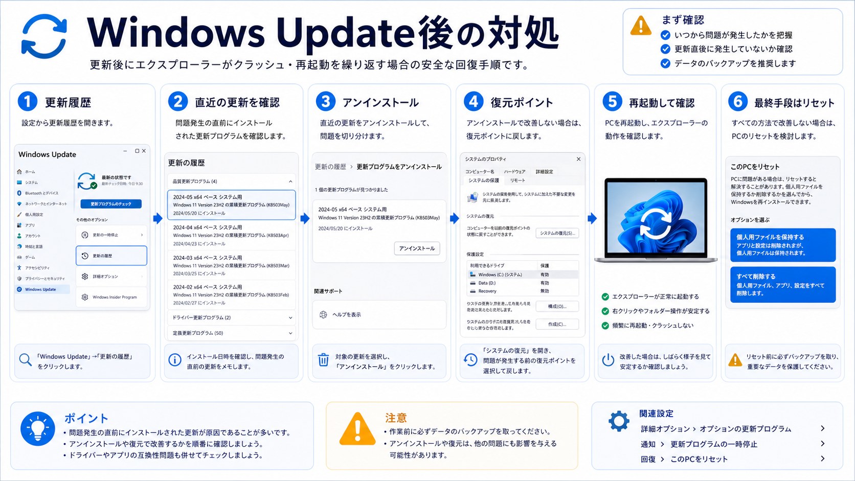 Windows Update後のエクスプローラー不具合を確認する手順
