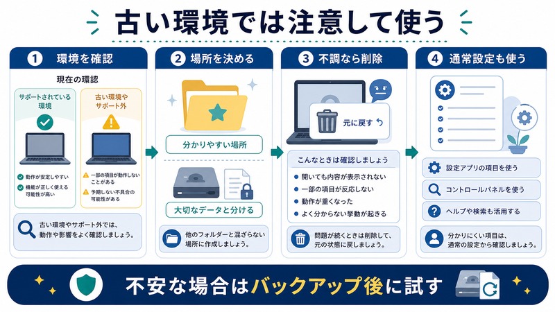 古い環境やサポート外環境でGod Modeを試す前に環境確認、作成場所、削除方法、通常設定の利用を確認する日本語図解
