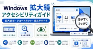 Windowsの拡大鏡で拡大表示やショートカットや視覚サポート設定を使う流れを整理した日本語アイキャッチ画像