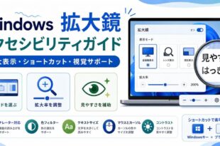 Windowsの拡大鏡で拡大表示やショートカットや視覚サポート設定を使う流れを整理した日本語アイキャッチ画像