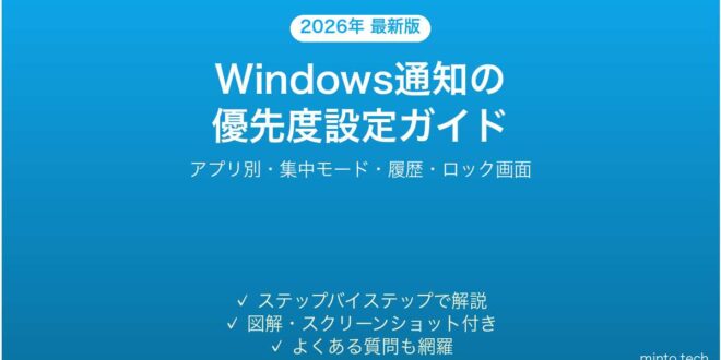 Windows Notif Design 【2026年最新版】Windows通知の優先度設定の使い方完全ガイド – minto.tech