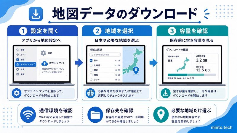 Windowsのオフラインマップで設定を開き地域を選択して容量を確認する流れをまとめた日本語画像