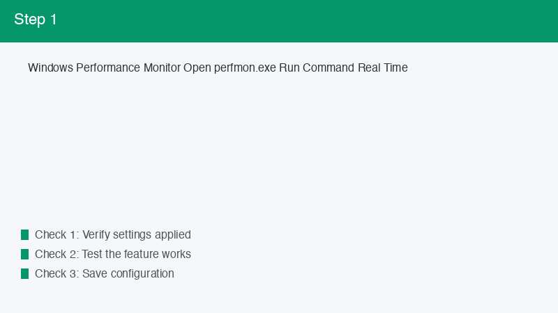 Windows Performance Monitor Open perfmon.exe Run Command Real Time