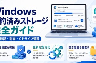 Windowsの予約済みストレージを容量確認や削減やCドライブ管理の観点で整理した日本語アイキャッチ画像