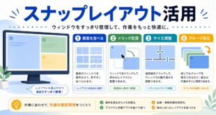 スナップレイアウトで画面を並べ、ドラッグ配置、サイズ調整、グループ復元を行う流れを整理した日本語アイキャッチ画像