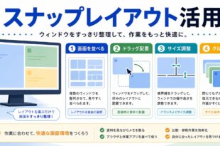 スナップレイアウトで画面を並べ、ドラッグ配置、サイズ調整、グループ復元を行う流れを整理した日本語アイキャッチ画像