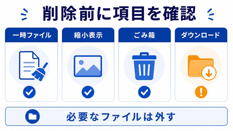 Windowsの一時ファイル削除前に一時ファイルと縮小表示とごみ箱とダウンロードの項目を確認する日本語画像