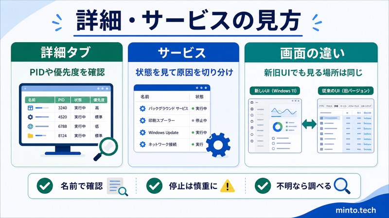 Windowsのタスクマネージャーで詳細タブとサービスタブの状態を確認し新旧UIの違いを見る方法をまとめた日本語画像