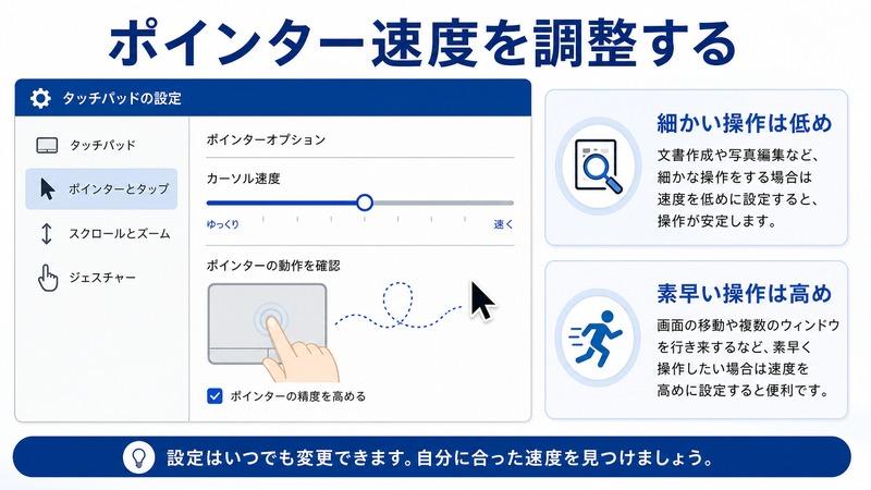 Windowsのタッチパッド設定でカーソル速度のスライダーを動かし操作しやすい速さに調整する流れをまとめた日本語画像