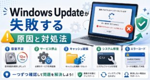 Windows Updateが失敗する原因と対処法をまとめたアイキャッチ画像