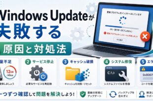 Windows Updateが失敗する原因と対処法をまとめたアイキャッチ画像