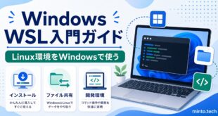 WindowsのWSL入門としてLinux環境の導入やファイル共有や開発環境を整理した日本語アイキャッチ画像