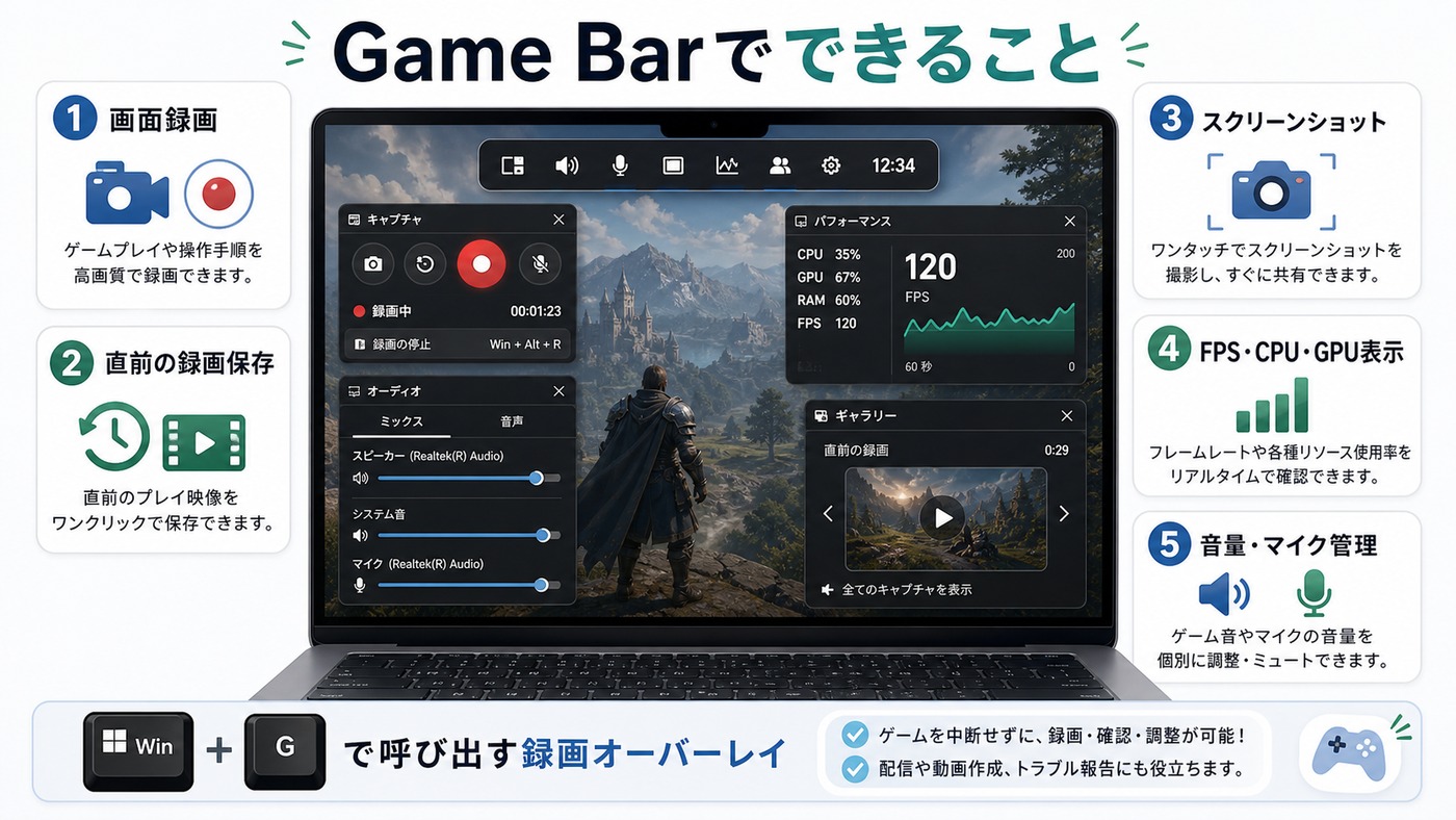 Xbox Game Barが起動しない・録画できない原因と対処法|Windows 11完全ガイド【2026年版】 – minto.tech