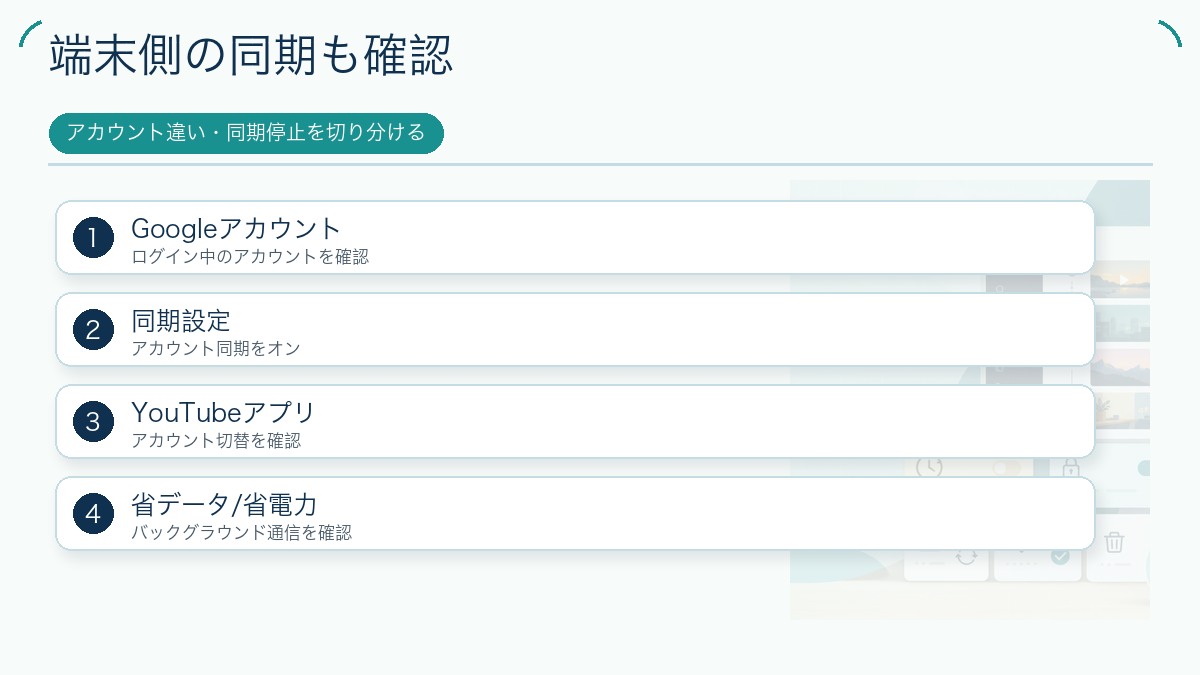 端末側の同期も確認の図解