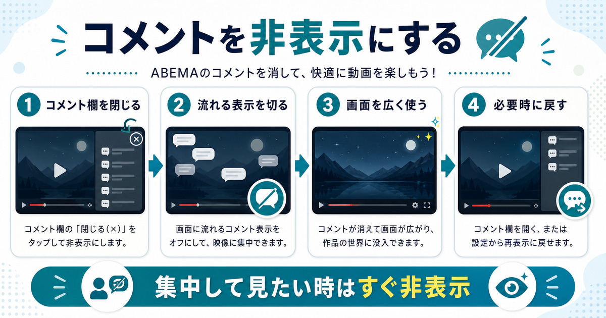 ABEMAのコメント欄や流れるコメント表示を閉じて番組に集中する手順を示した図
