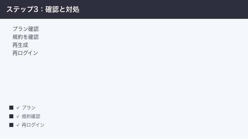 aiva-not-working-fix step 3