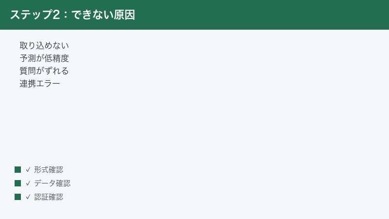 akkio-not-working-fix step 2
