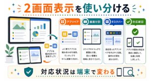 アプリペア、画面分割、タスクバー、対応確認を整理し、対応状況は端末で変わることを示す日本語アイキャッチ画像